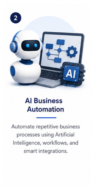 ai business automation