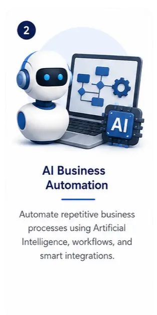 ai business automation ai business automation