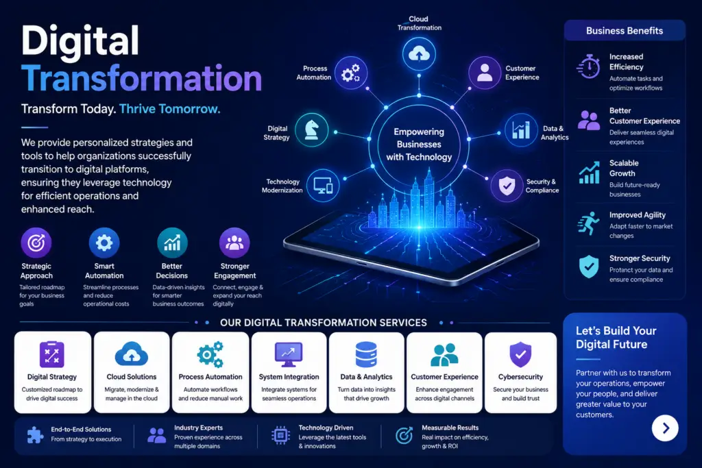 Digital Transformation