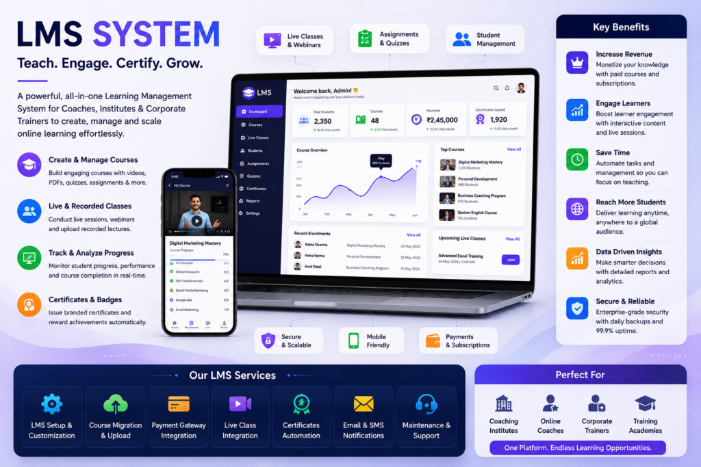 LMS Systems