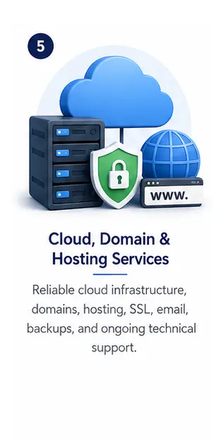cloud, domain & hosting services 1